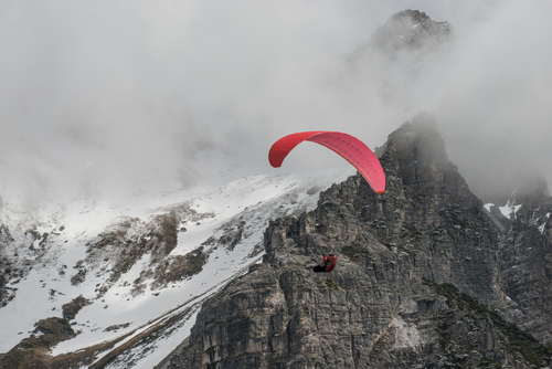 Paraglider Size Chart